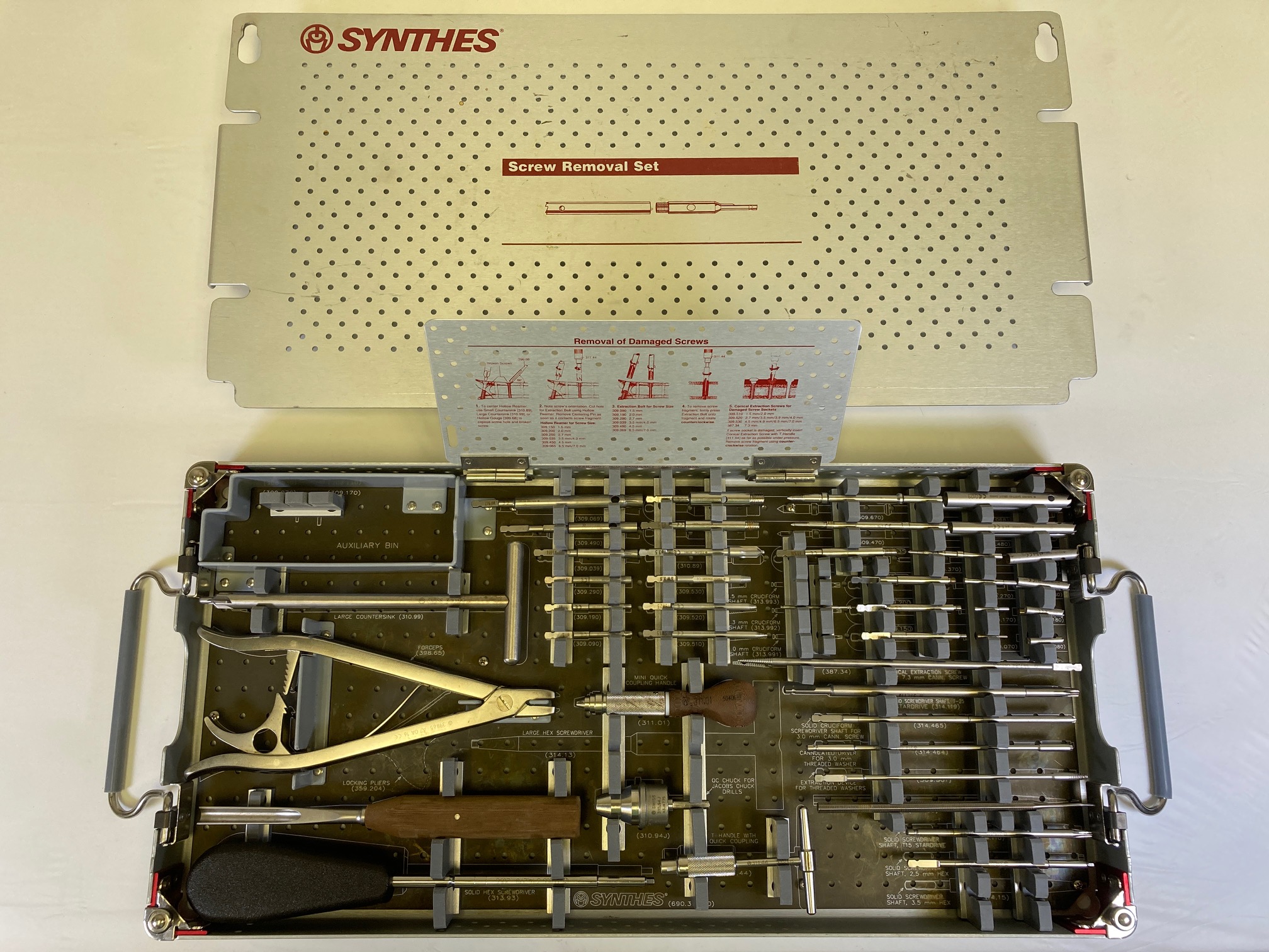 Synthes 105.971 Hardware Removal Set CCMED12